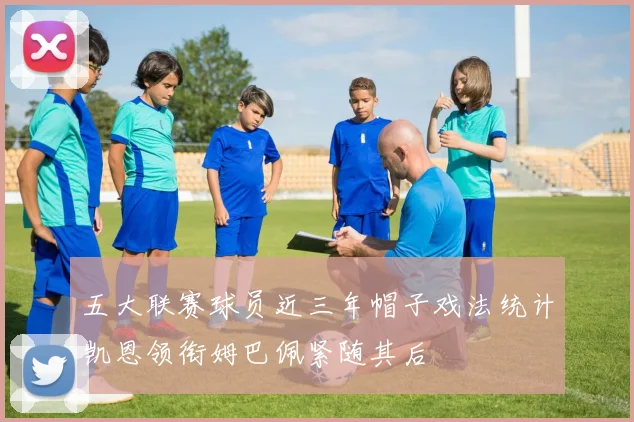 五大联赛球员近三年帽子戏法统计凯恩领衔姆巴佩紧随其后